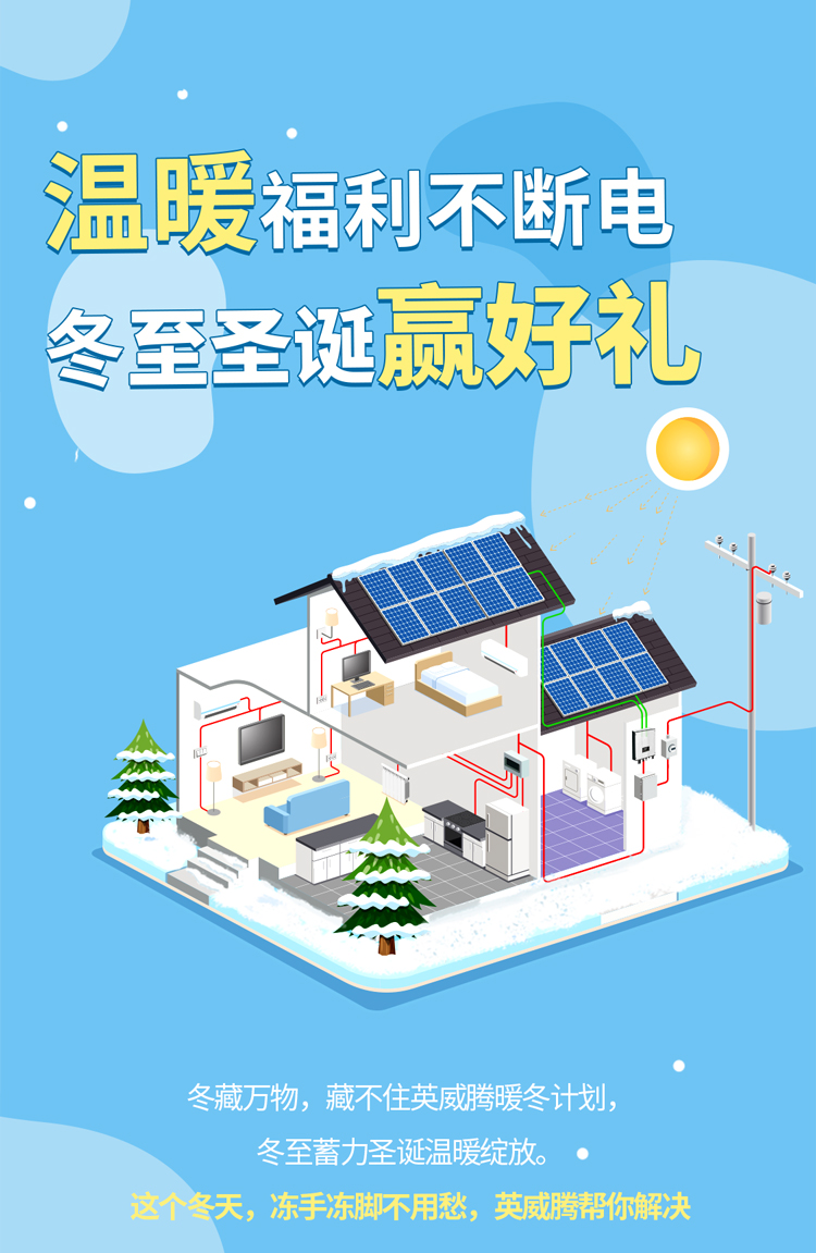 英威腾冬至送温暖，惊喜大礼等你拿