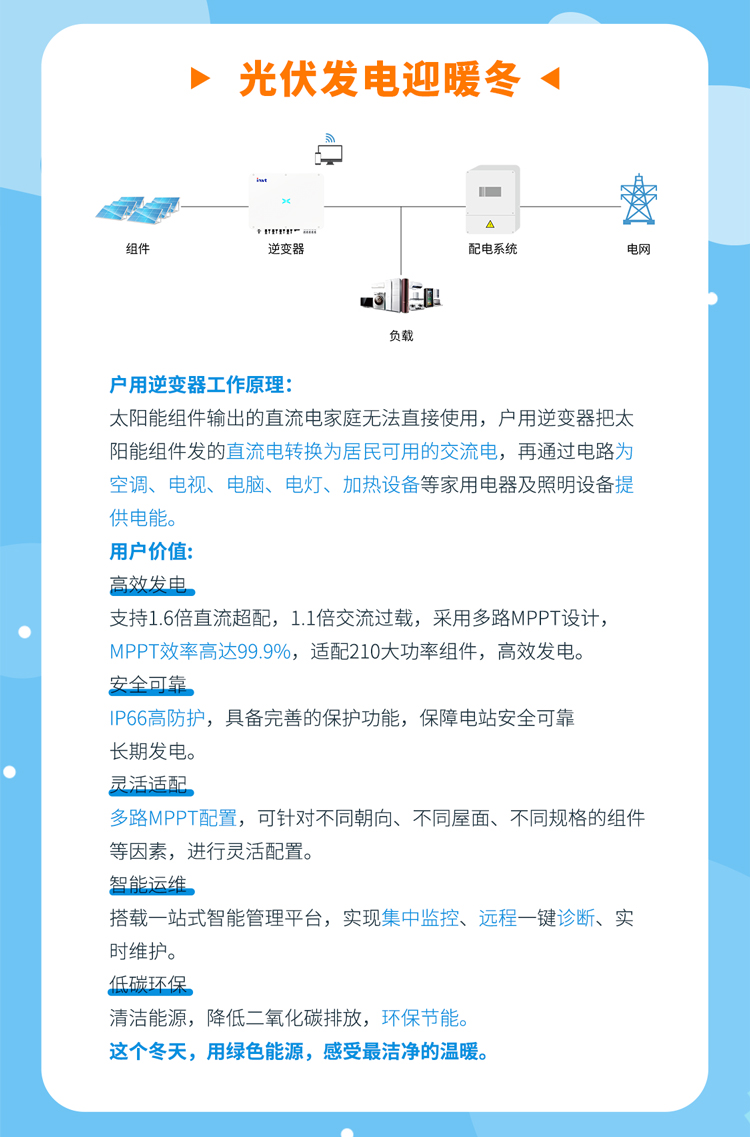 英威腾冬至送温暖，惊喜大礼等你拿