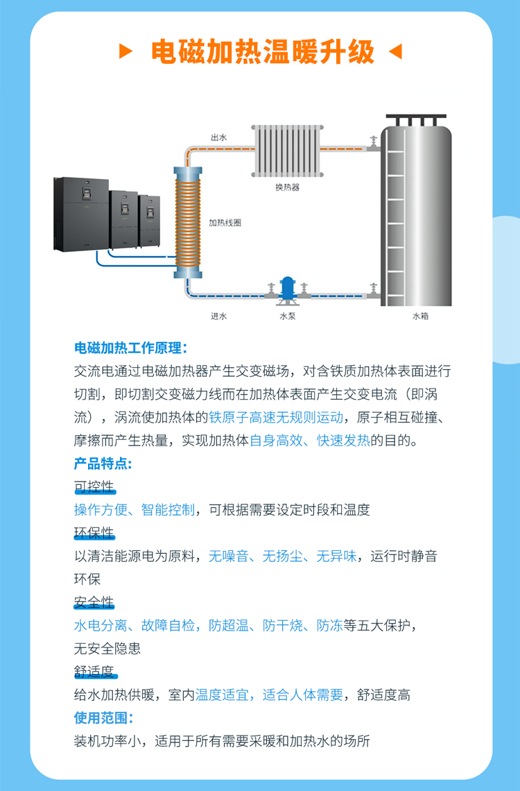英威腾冬至送温暖，惊喜大礼等你拿