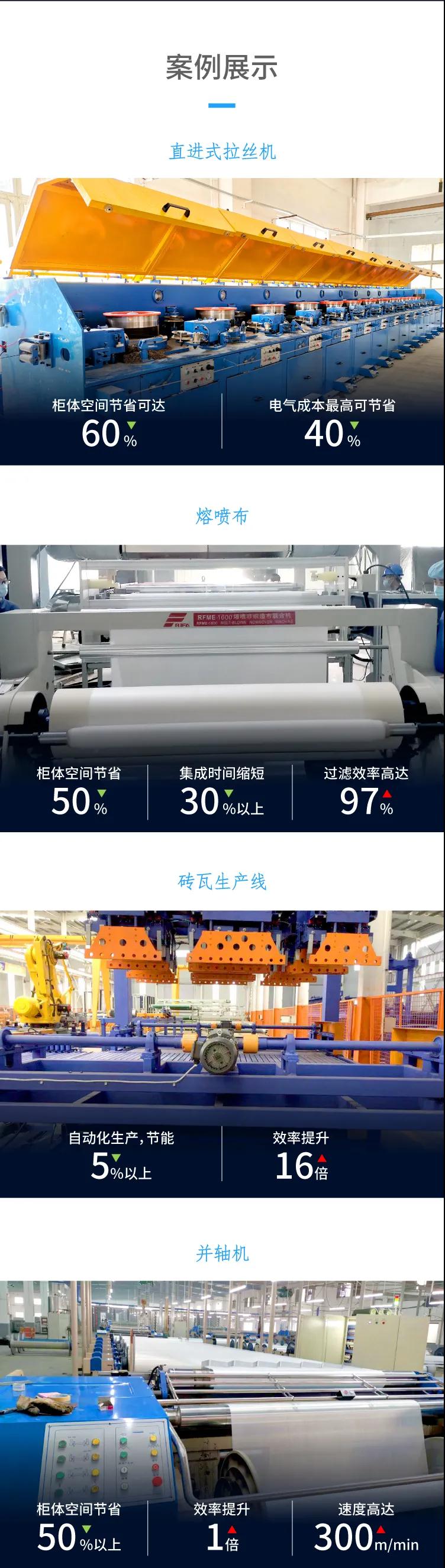 万千应用，一网打尽--GD600系列高性能多传动变频器