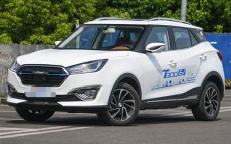 英威腾众泰乘用车项目案例