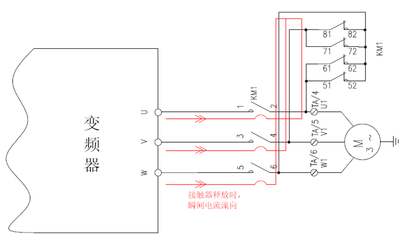 英威腾EC100电梯变频驱动单元的电气防护方案
