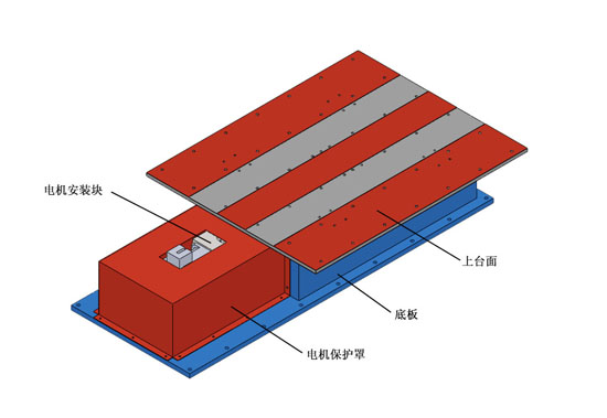 英威腾Goodrive35在振动台设备上的应用