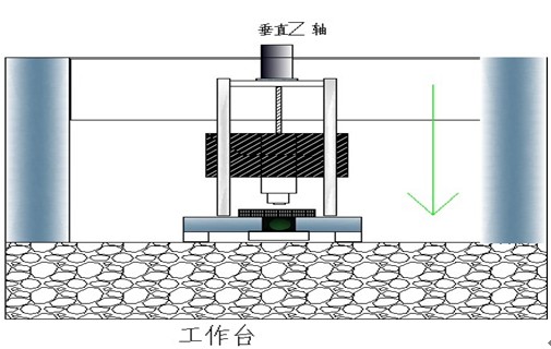 英威腾 DB100系列伺服系统在压力组装机上的解决方案
