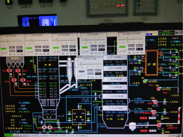 英威腾高压物联网整体解决方案在锅炉风机上的应用