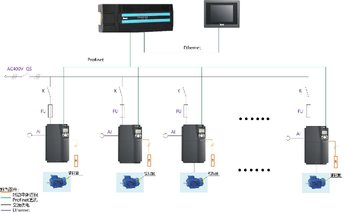 Goodrive350变频器在直进拉丝机上的应用
