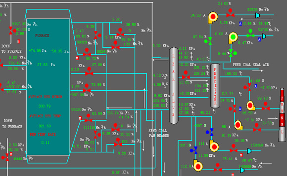 英威腾Goodrive5000高压变频器在热电机组引风机上的应用