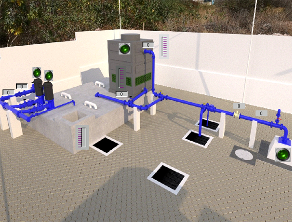 英威腾变频器海外供水行业案例