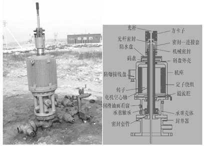 英威腾油田泵类负载解决方案