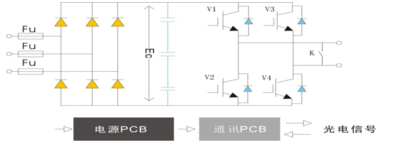 电厂引风机节能改造方案